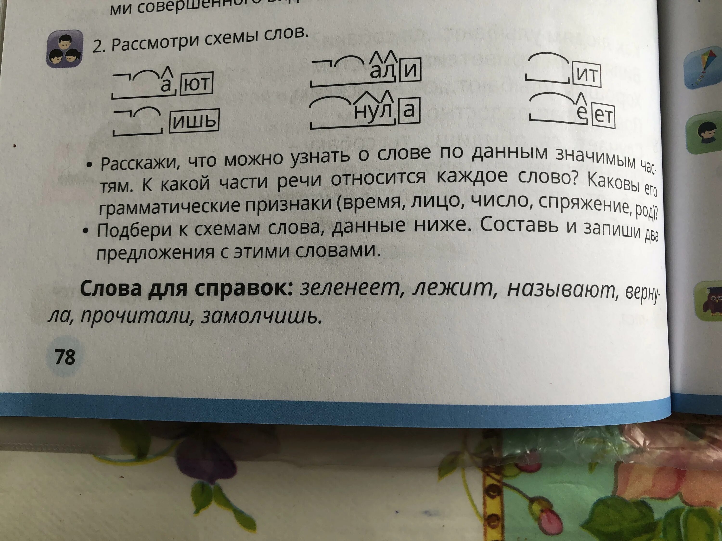 Рассмотрите схемы слов. Схемы к словам первый класс. Рассмотри схемы какая схема слова правильная. Рассмотр схемы. Какая схема правильная почему.