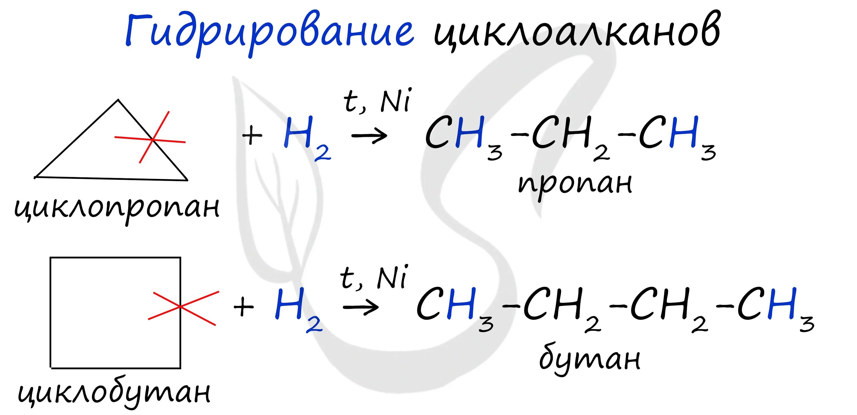 Циклопентан присоединение