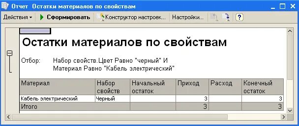 Остатки материалов по свойствам. Отчет по остаткам. Свойства остатков. Остаток материалов. Остатки материалов в производстве