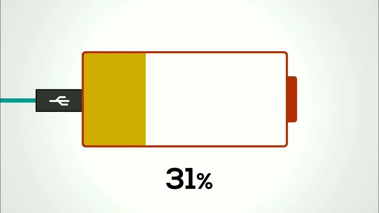 Battery 0. Low Battery walk Cycle । Battery lowing 100 to 0 । Battery Charging 0 to 100. Low Battery 0%. Secondary Battery charge Low. Nokia Battery Low.