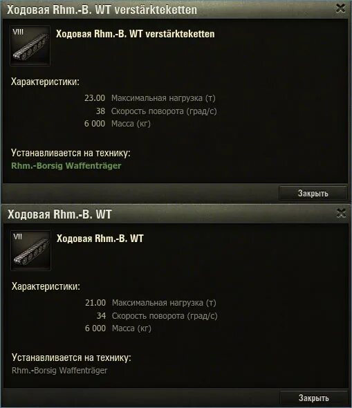 Крайслер гф уровень боев. Ветка борща world of tanks. Немецкая пт сау 8 уровня. Оборудование на борща блиц. Какое оборудование ставить на борща.