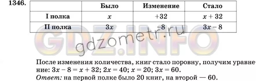 Математика 6 класс виленкин 235. Математика 6 класс Виленкин номер 1346 таблица. Математика 6 класс 1346. Математика 6 класс ном 1346. Номер 1346 по математике 6 класс Виленкин.