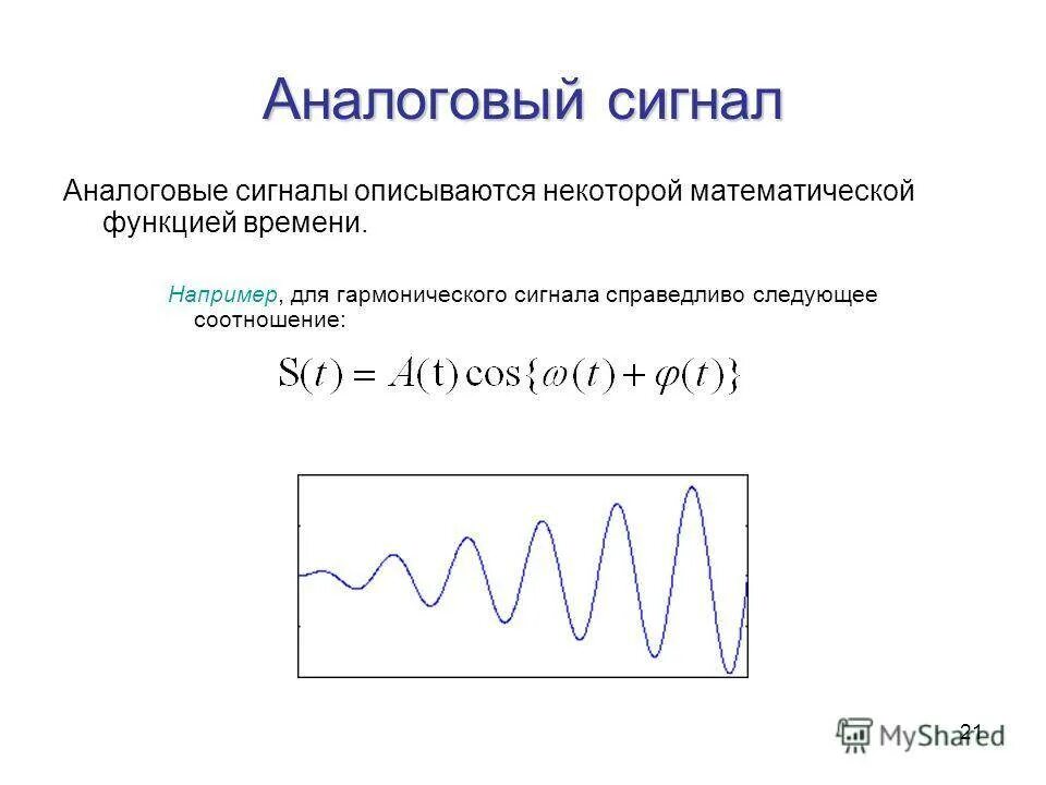 Аналоговое значение сигнала. Аналоговый сигнал 0 - 32000. аналоговый сигнал это сигнал. график аналогового сигнала. цифровой сигнал формула.