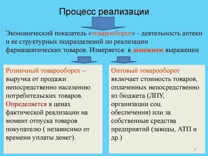 Учет процесса реализации определение