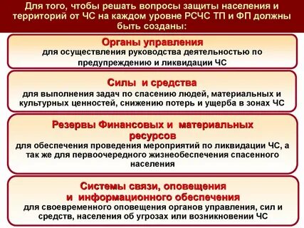 Действия при нештатных ситуациях