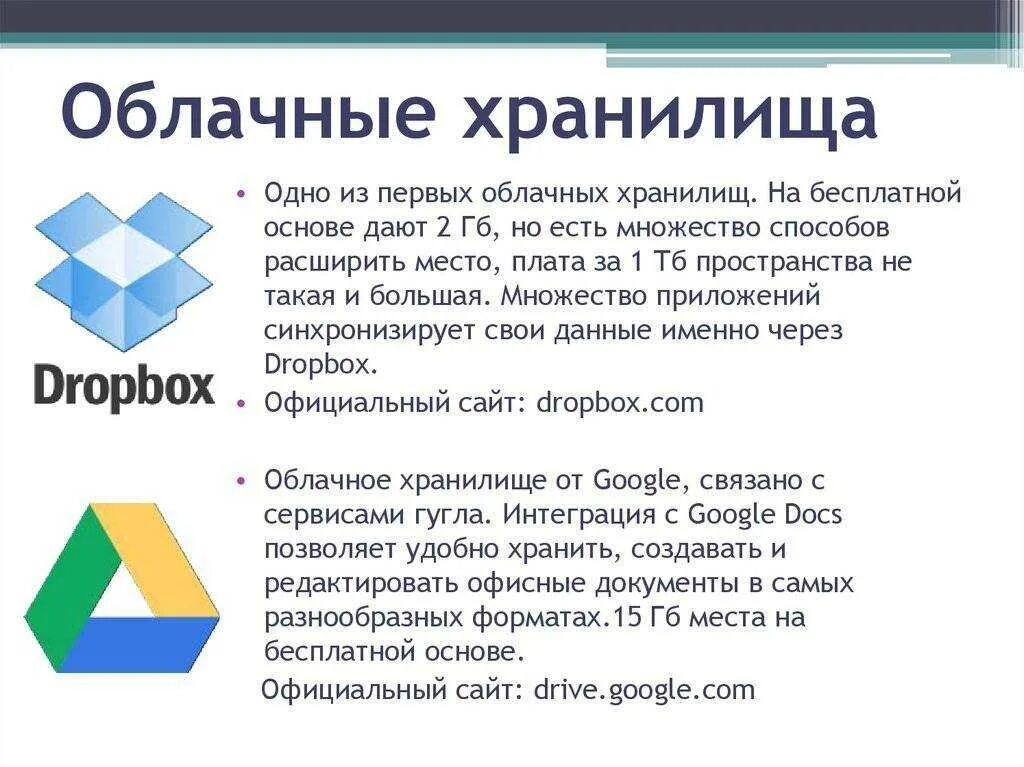 Облачные хранилища данных сообщение. Облачное хранилище. популярные облачные хранилища. облачное хранилище доклад. преимущества облачных хранилищ.