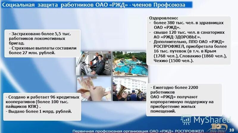 социальный пакет для сотрудников оао «ржд». льготы ржд для работников. дети работников оао ржд. ржд джд. компенсируемый социальный пакет в оао ржд 2021 год кому положено.