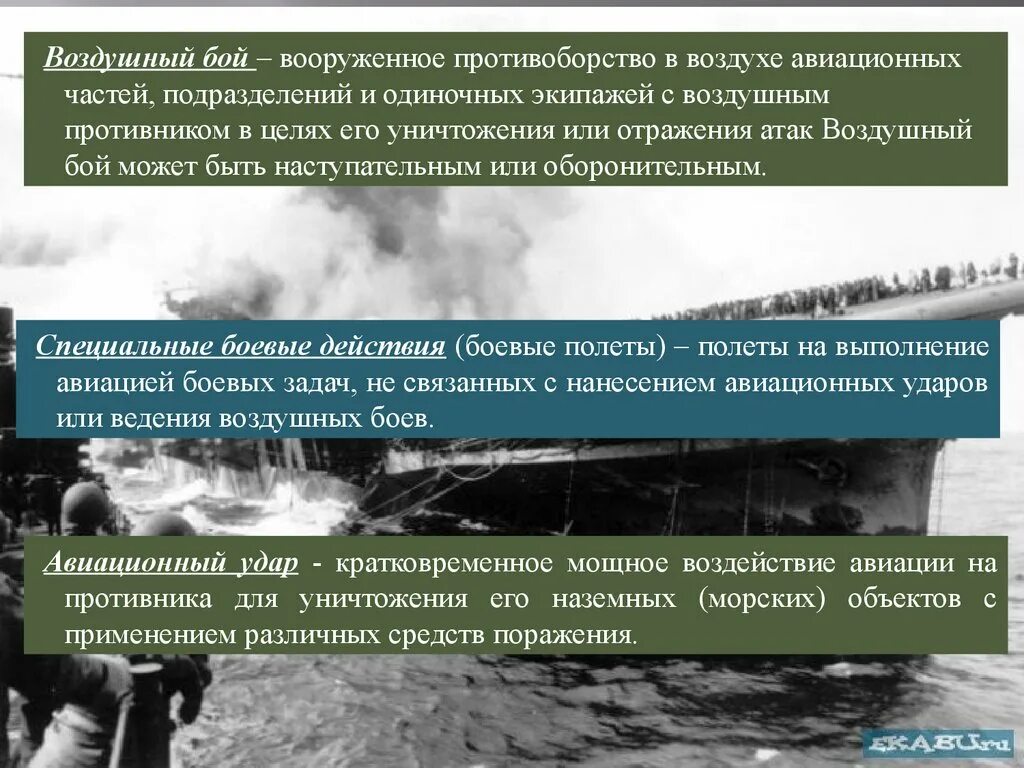 Формы боевого применения ВВС. Тактика авиационных экипажей подразделений и частей. Одиночные удары авиации. Воздушный противник определение. Средства воздушного нападения противника