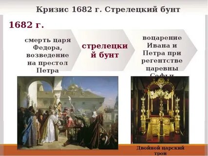 Стрелецкое восстание