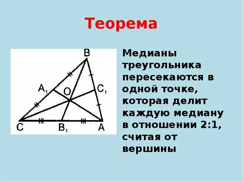 Докажите свойство медиан треугольника 8 класс. Свойство Медианы 2 к 1. Медиана треугольника свойства Медианы. Медиана 2 к 1 от вершины. Если Медианы пересекаются в одной точке то треугольник.