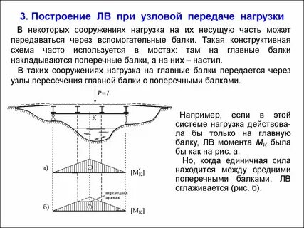 Узловой параметр