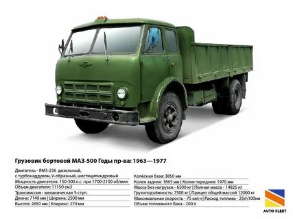 Характеристики тягача маз