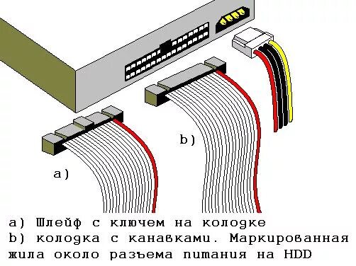 Как правильно подключить шлейф ASRock FAQ