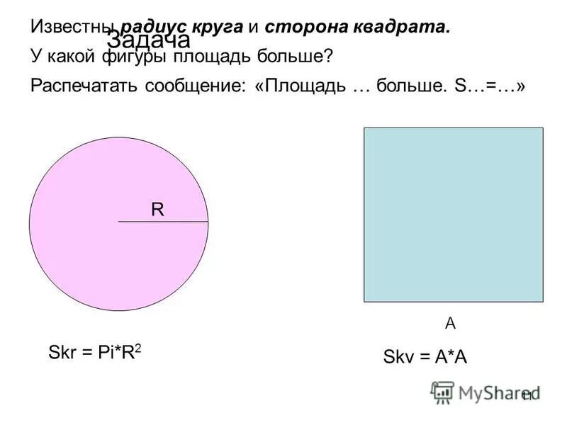 Радиусы фигур. Площадь круга в квадрате. Площадь круга и площадь квадрата. Площадь какой фигуры больше. Площадь круга равна площади квадрата.