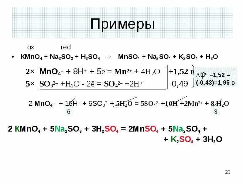 So2 h2o h2so4 ОВР. H2o2+h2so4 ОВР. Mn3c+h2o. Mn3o4 + h2. Na2so3 h2o mno2