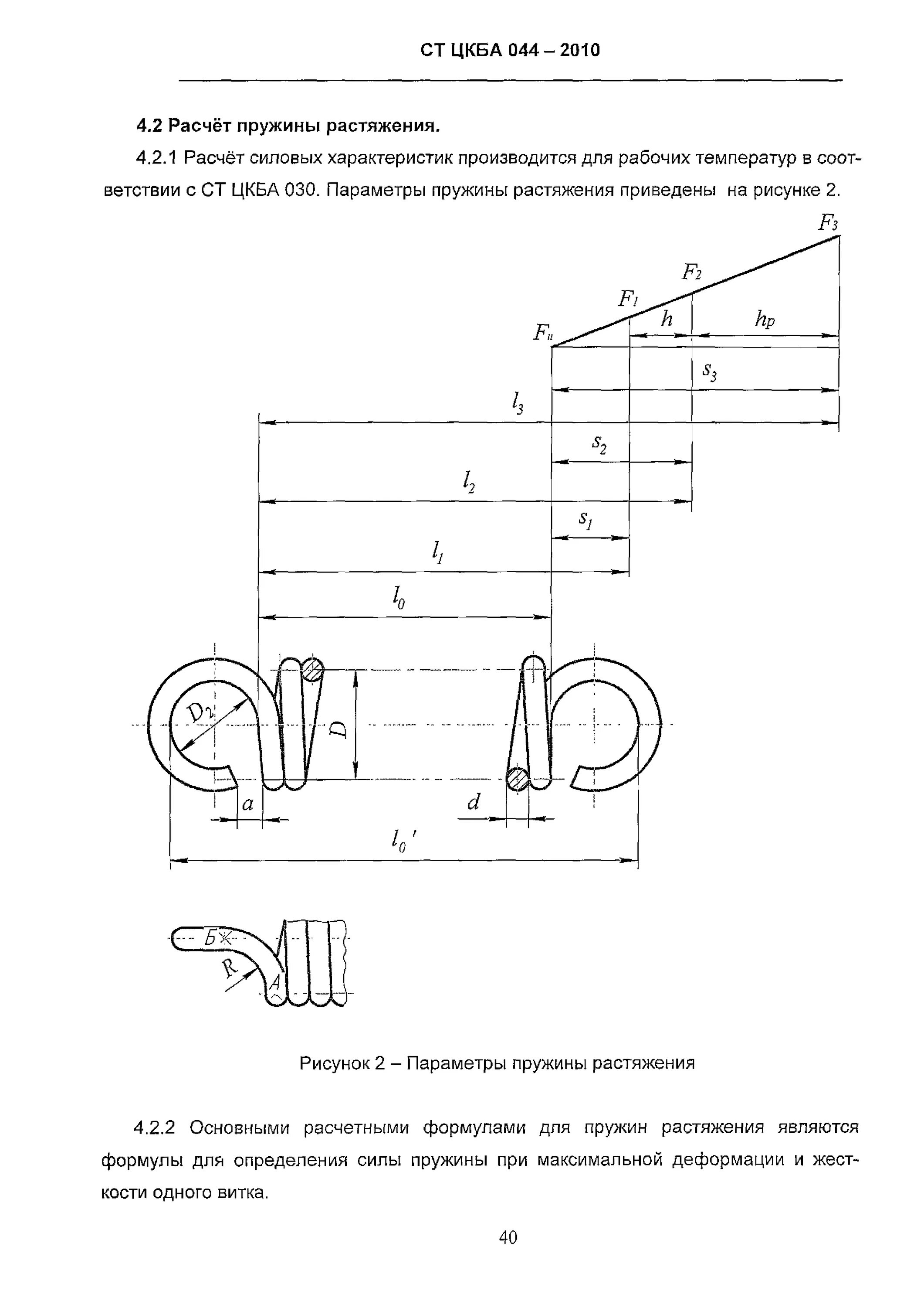 расчет пружины растяжения