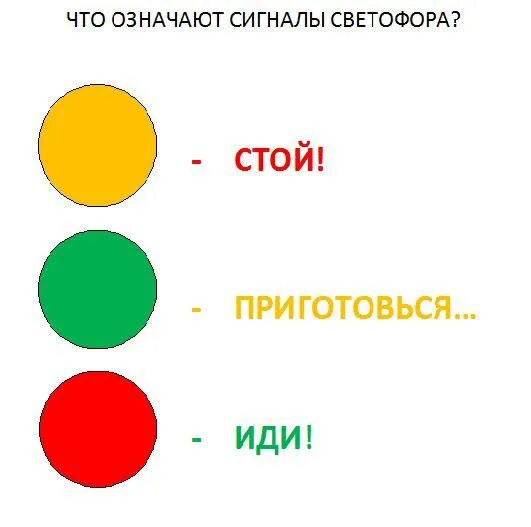 Консультация для родителей "Правила движения на светофоре" - дошкольное образова
