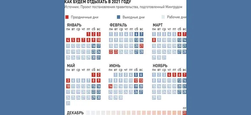 В 2021 году отдыхать будем. Как отдыхаем в 2021 году. Выходные в 2021 году в России. Как мы отдыхаем в 2021 году.