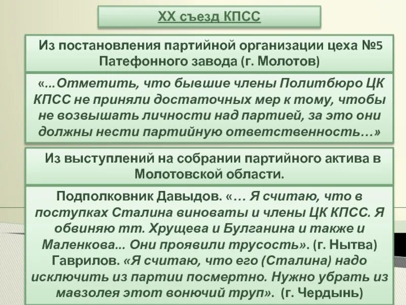 Xx съезд кпсс итоги. 20 съезд партии кпсс кратко. Основные цели 20 съезда кпсс. 20 съезд кпсс 1956. Предпосылки 20 съезда кпсс.