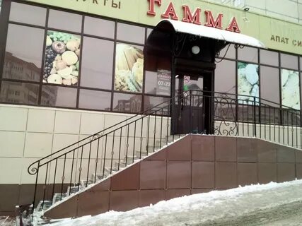 Гамма продуктов