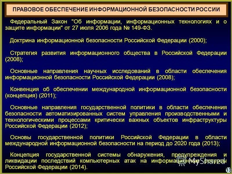 Законодательство рф о безопасности. Основы обеспечения информационной безопасности. ФЗ информационная безопасность. Нормативно-правовое обеспечение информационной безопасности. Правовые основы обеспечения информационной безопасности.