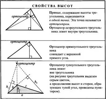 Соотношение высот треугольника