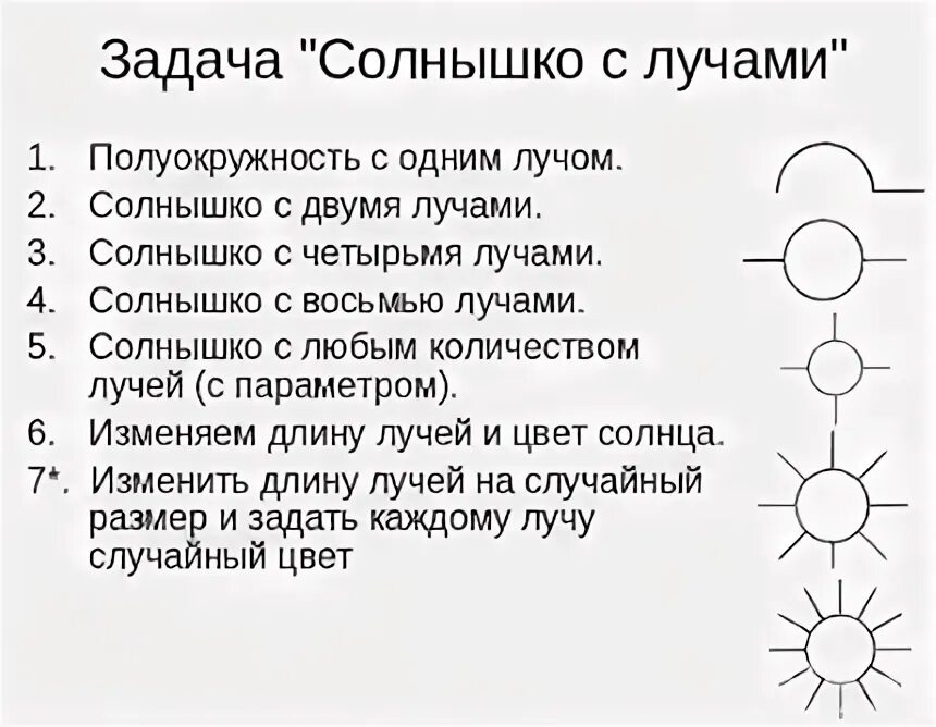 самая ближняя звезда к земле. солнечная радиация на земле. каков источник энергии излучения солнца. написать о солнце. девиз отряда солнышко.