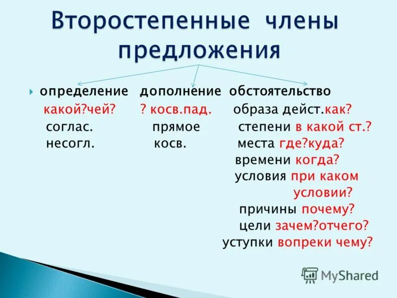 Определение на вопросы какой чей. Дополнение определение обстоятельство. Определение дополнение обстоятельс.