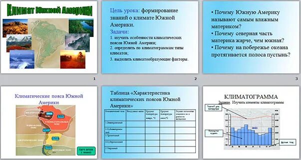 Таблица климата южной америки 7 класс география. Климатограммы поясов Южной Америки 7 класс. Климатограммы поясов Южной Америки география 7. Таблица климат Южной Америки 7 класс география. Презентация климат Южной Америки таблица.