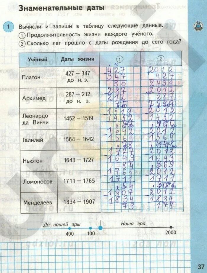 Ответы по математике 3 класс башмаков. Ответы по математике 3 класс башмаков