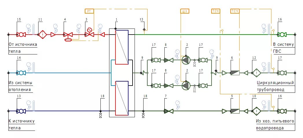 Пластинчатый теплообменник для горячей воды схема подключения. Присоединение системы гвс. Схема присоединения системы отопления. Присоединение системы гвс. Схема 2х ступенчатого теплообменника.