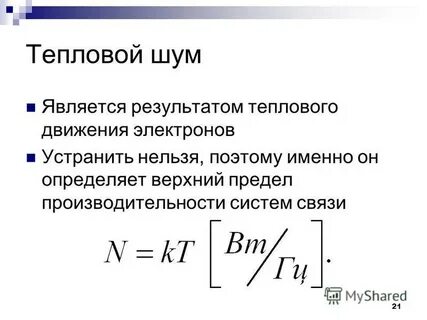 Тепловой шум