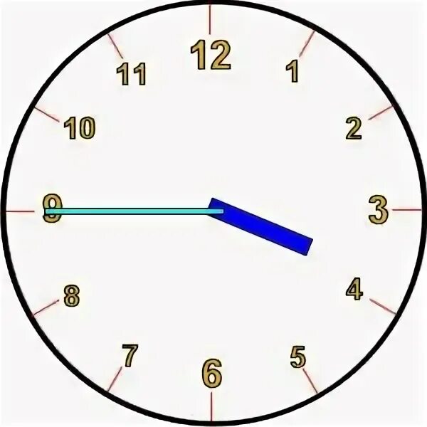 What does the clock say
