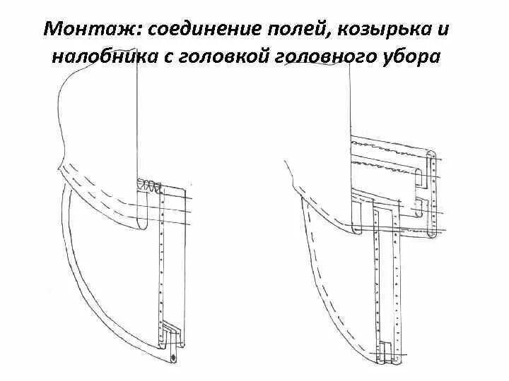 Установка соединителя. Монтаж соединителя мягкого. слайд соединение верха подкладки и козырька кепи.. уши соединение крепление строительство. как монтировать соединительный кит.