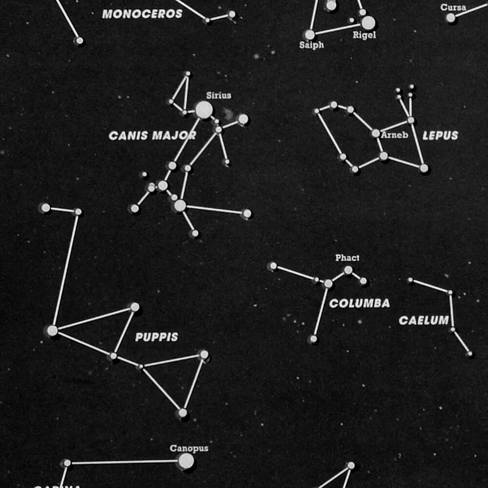 Название известных созвездий. Известные созвездия названия. Созвездия на небе и их названия. Самые известные созвездия для детей. Очертания созвездий.