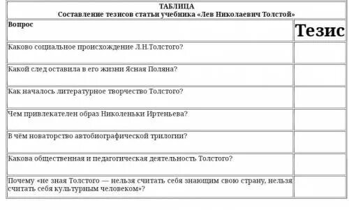 Тест по детство толстого 7 класс. Таблица детство толстой. Таблица по детству Толстого. Таблица по рассказу детство. Чек лист по произведению детство толстой.