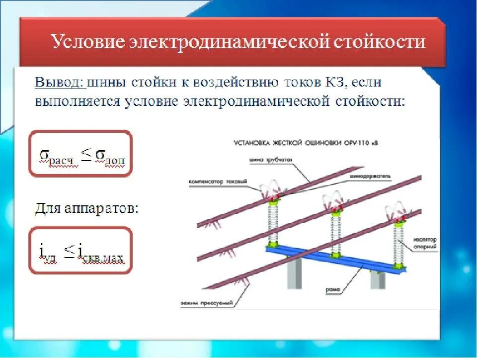 Действие токов короткого замыкания. Электродинамическая стойкость шин. Термическое и динамическое действие токов короткого замыкания. Ток электродинамической стойкости. Электродинамический эффект тока.