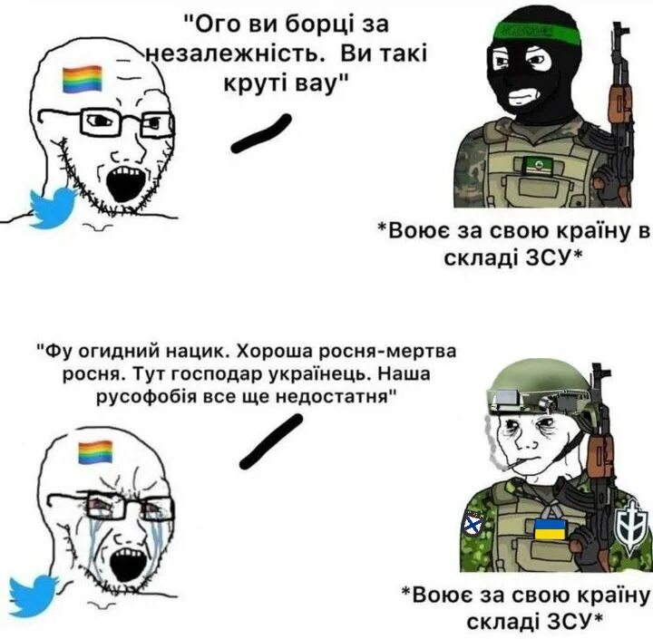 попвые левые в политике. правые взгляды в россии. политический спектр партий. левые взгляды в политике это. либерализм правые или левые.