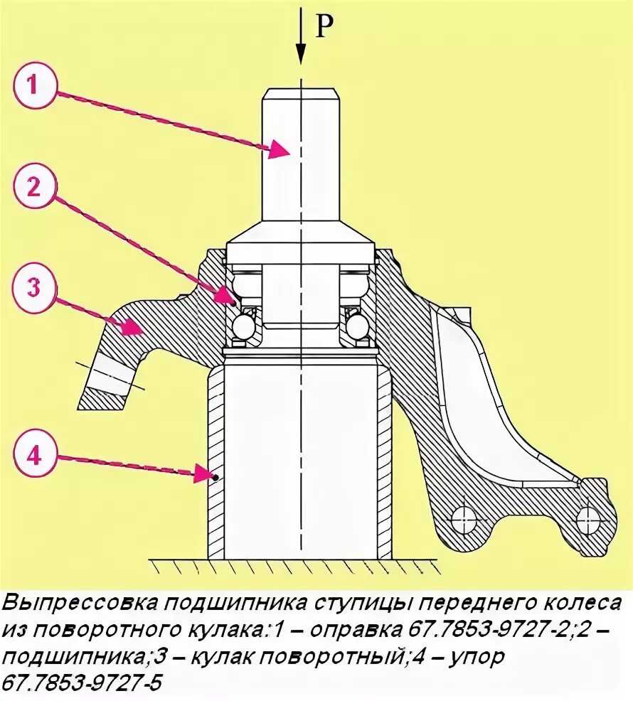 Поворотный кулак поло седан чертеж. Схема поворотного кулака Гранта.