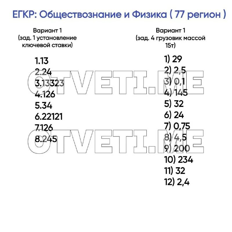 Егкр по русскому языку 11 2023. Егкр по русскому языку 11 2023. Егкр по русскому языку 11 2023. Егкр по русскому языку 11 2023. Егкр по русскому языку 11 2023.