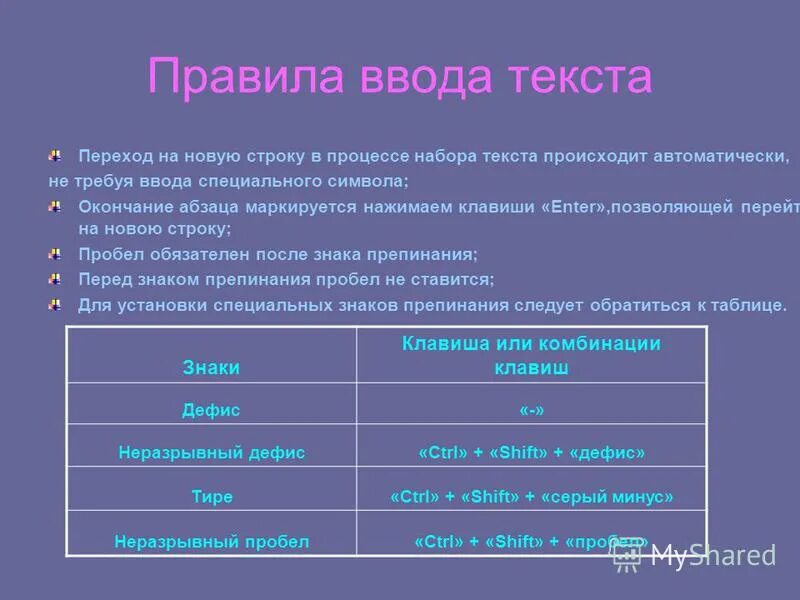 При вводе текста соседние слова. Правила ввода текста. Какие правила для ввода текста. Правила ввода текста в Word. Назовите основные правила ввода текста.