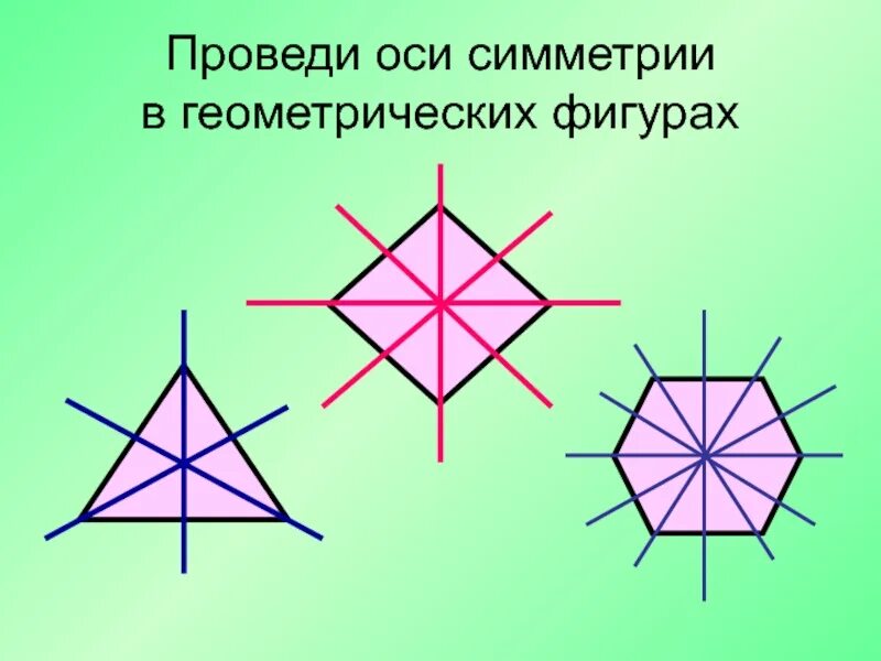 Что такое ось симметрии 2. Оси симметрии геометрических фигур. проведи оси симметрии в геометрических фигурах. оси симметрии фигур 2 класс. ось симметрии 2 класс.