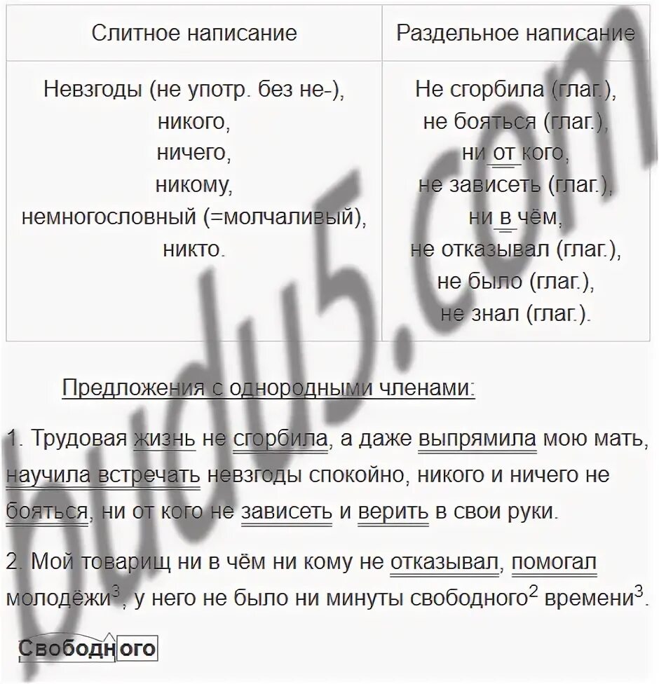 Трудовая жизнь не сгорбила а даже выпрямила. Русский язык 6 класс упражнение 473. Трудовая жизнь не сгорбила. Русский язык 6 класс 2 часть страница 83 упражнение 473.