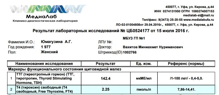 Медиалаб результат по номеру договора