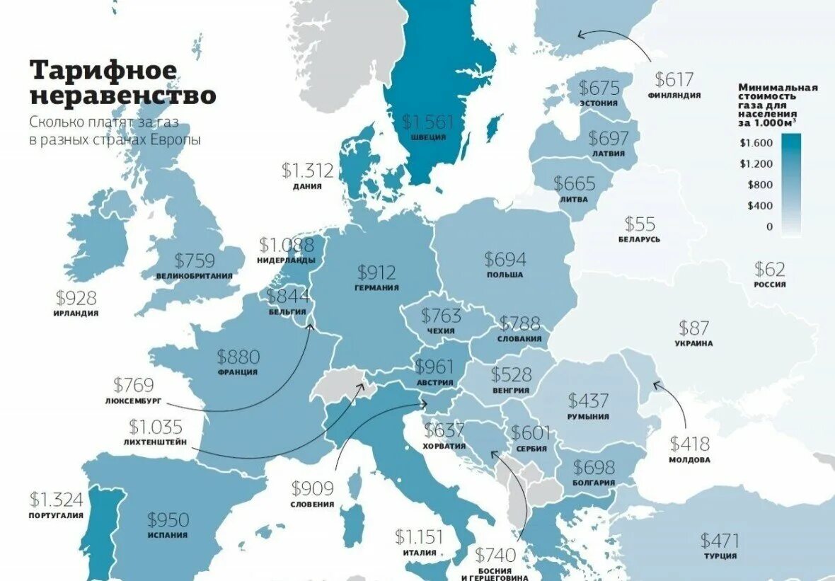 Карта стоимости газа в Европе. ГАЗ В Европе за 1 куб. Стоимость газа в Европе. Цена на ГАЗ В Европе.