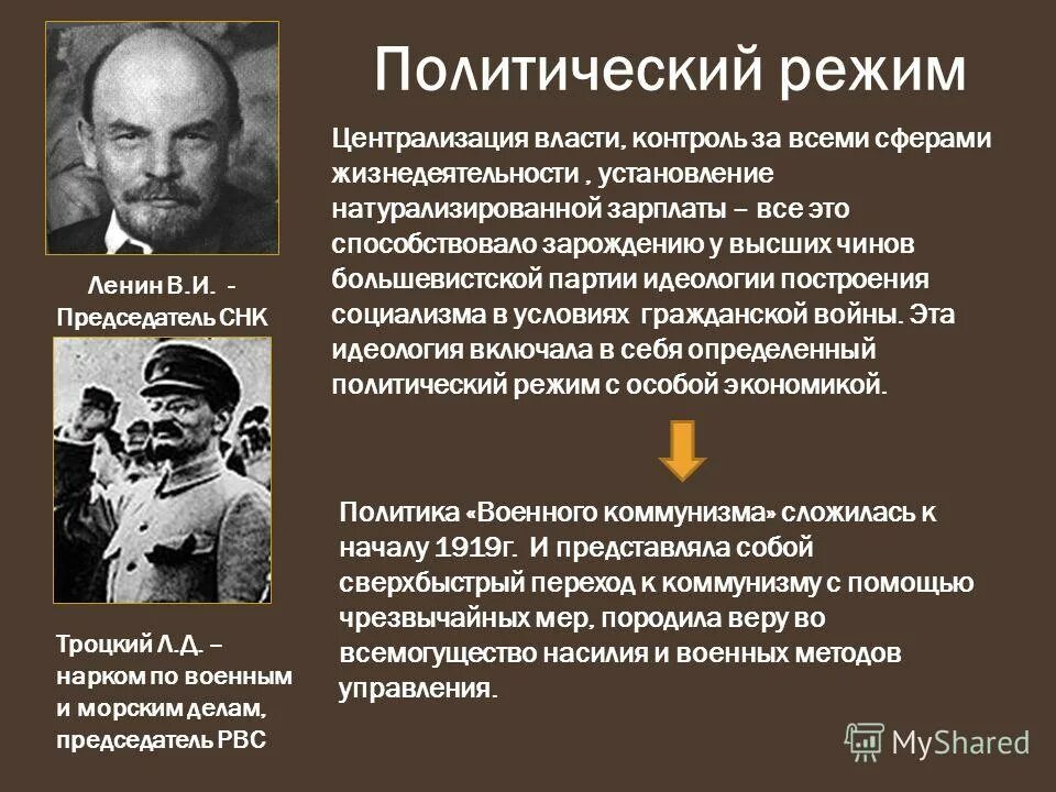 Политический режим отличающийся жестким контролем. Политика Ленина. Политические режимы. Внешняя политика Ленина. Ленин внутренняя и внешняя политика таблица.