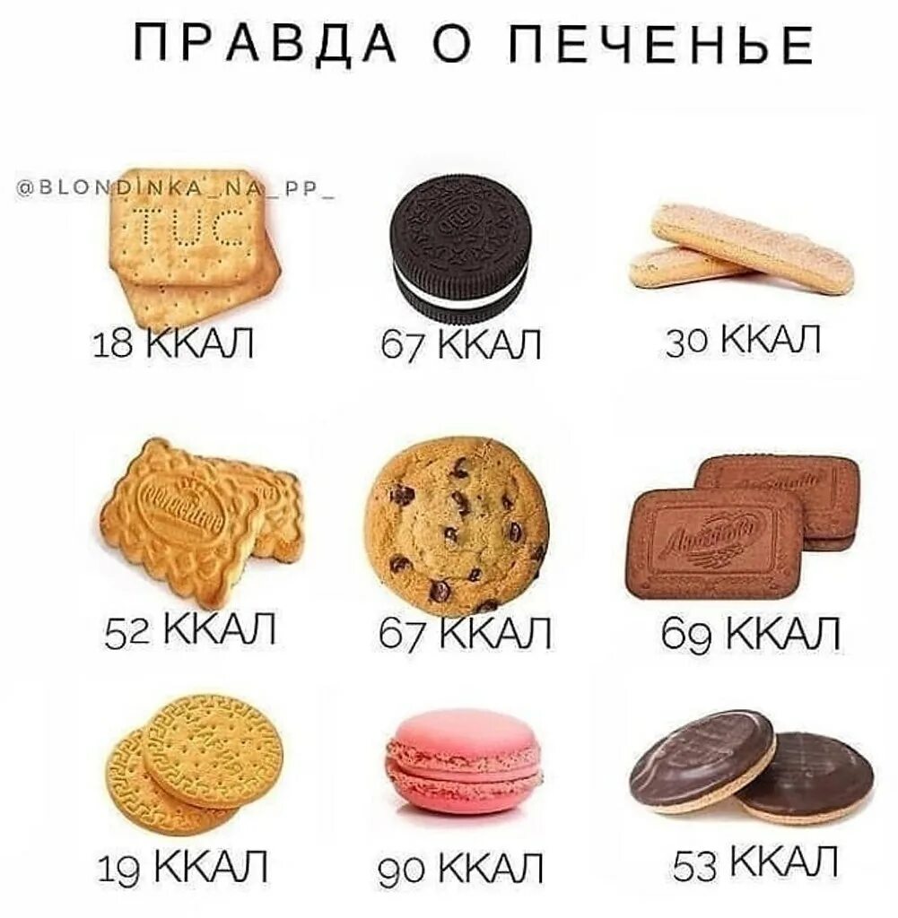 Печенье калории. Сколько калорий в печенье. Сколько ккал в 1 печенье. Сколько калорий в одной печеньке.