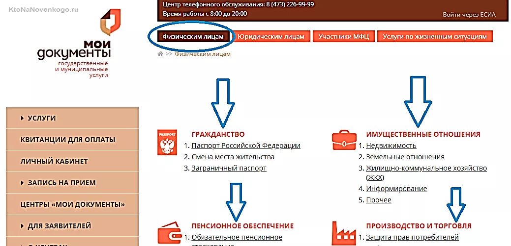Услуги МФЦ. Услуги МФЦ для физических лиц. Услуги в МФЦ И расшифровки. Сайт регистрации мфц