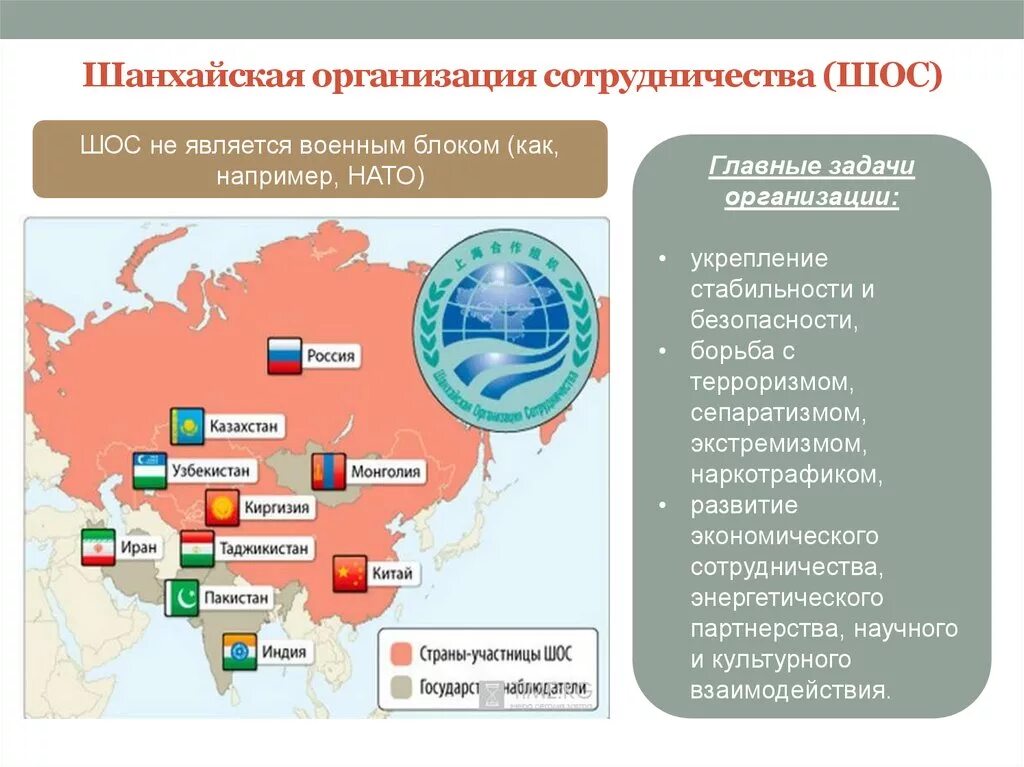 Междугородные организации. Шанхайская организация сотрудничества страны на карте. Государства входящие в организации ШОС. Шанхайская организация сотрудничества БРИКС. ШОС это Международная организация.