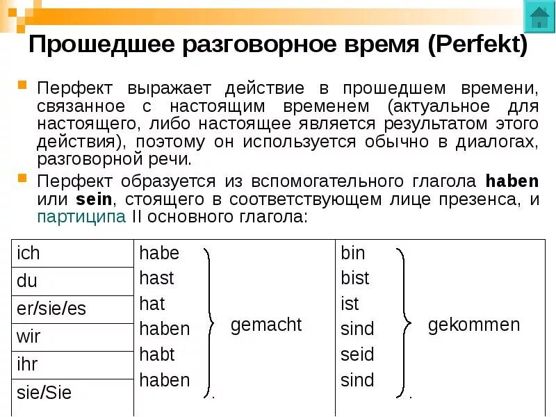 Таблица прошедшего времени в немецком языке. Прошедшее время в немецком языке. Perfekt в немецком языке. Простое прошедшее время в немецком языке. Spoken время глагола